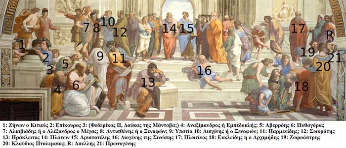 Σχολή των Αθηνών