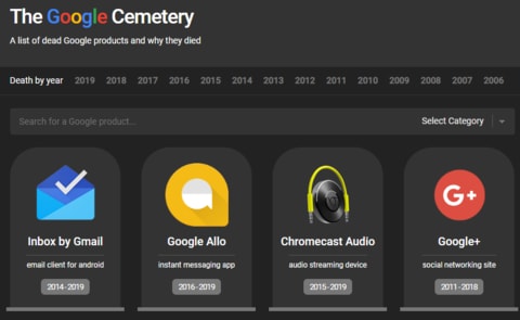 The Google Cemetery