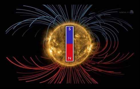 To πανίσχυρο μαγνητικό πεδίο του Ήλιου αλλάζει πολικότητα