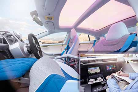 Το αυτοκίνητο του μέλλοντος